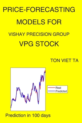 Price-Forecasting Models for Vishay Precision Group VPG Stock ...