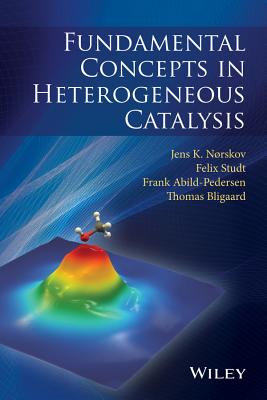Fundamental Concepts in Heterogeneous Catalysis Cover Image