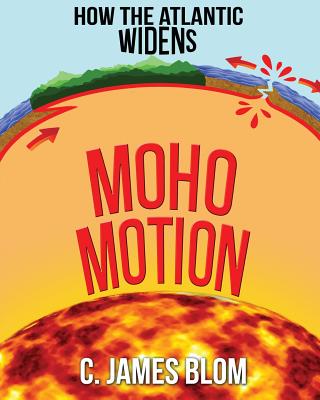 Moho Motion: How the Atlantic Widens (Paperback)