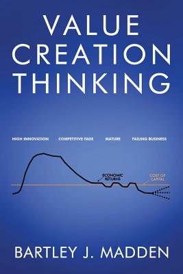 Value Creation Thinking Cover Image