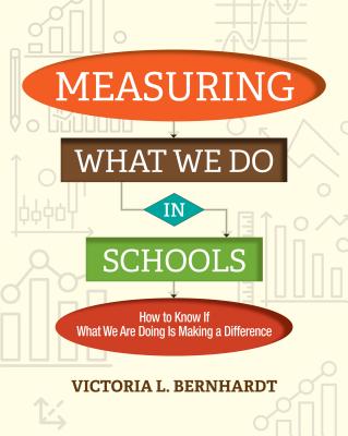 Measuring What We Do in Schools: How to Know If What We Are Doing Is Making a Difference Cover Image