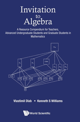 Invitation to Algebra: A Resource Compendium for Teachers, Advanced Undergraduate Students and Graduate Students in Mathematics By Vlastimil Dlab, Kenneth S. Williams Cover Image