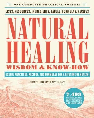 Cover for Natural Healing Wisdom & Know How
