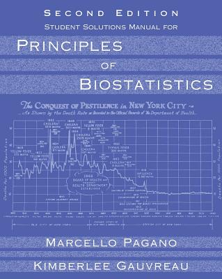 principles of biostatistics 2nd edition solutions pdf