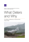 What Deters and Why: The State of Deterrence in Korea and the Taiwan Strait By Michael J. Mazarr, Nathan Beauchamp-Mustafaga, Timothy R. Heath Cover Image
