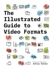 The Illustrated Guide to Video Formats Cover Image