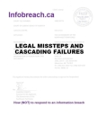 Infobreach.ca: Legal Missteps and Cascading Failures Cover Image