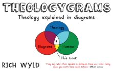 Theologygrams: Theology Explained in Diagrams Cover Image