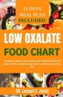 Low Oxalate Food Chart: Complete Guide to low oxalate diet with food list, diet plan and low oxalate recipe to live a kidney stone free life Cover Image