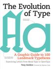 The Evolution of Type: A Graphic Guide to 100 Landmark Typefaces: Examining Letters from Metal Type to Open Type By Tony Seddon, Stephen Coles (Foreword by) Cover Image