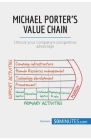 Michael Porter's Value Chain: Unlock your company's competitive advantage Cover Image
