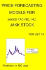 Price-Forecasting Models for JAKKS Pacific, Inc. JAKK Stock By Ton Viet Ta Cover Image