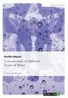 Corrosiveness of Different Types of Water By Ataliba Miguel Cover Image