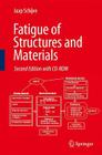 Fatigue of Structures and Materials Cover Image