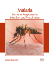 Malaria: Immune Response to Infection and Vaccination Cover Image