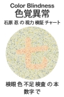 Color Blindness 色覚異常 石原 忍 の 視力 検証 チャート Cover Image