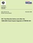 HIC Test Results Before and After the 1999-2003 Head Impact Upgrade of FMVSS 201: NHTSA Technical Report DOT HS 810 739 Cover Image