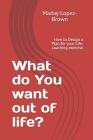 What do You want out of life?: How to Design a Plan for your Life; coaching exercise By Maday Lopez- Brown Cover Image