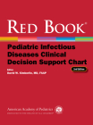 Red Book Pediatric Infectious Diseases Clinical Decision Support Chart Cover Image