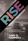 RISE Business Framework: The 4 Quadrants of Organizational Structure Cover Image