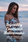 Infertility Emotional Rollercoaster: Getting Off Negative Thought, Stress & Anxiety Of Infertility: Conception Guide To Getting Pregnant By Melida Goodyear Cover Image
