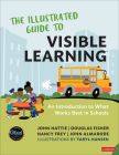 The Illustrated Guide to Visible Learning: An Introduction to What Works Best in Schools Cover Image
