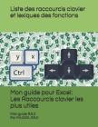 Mon guide pour Excel: Les Raccourcis clavier les plus utiles: Mon guide RAJI By Adil Raji Cover Image