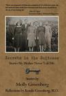Secrets in the Suitcase: Stories My Mother Never Told Me By Molly And Rosalie Greenberg M. D. Cover Image