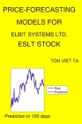 Price-Forecasting Models for Elbit Systems Ltd. ESLT Stock Cover Image