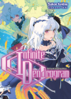 Infinite Dendrogram: Volume 13 By Sakon Kaidou, Taiki (Illustrator), Andrew Hodgson (Translator) Cover Image