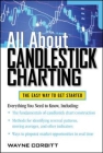 All about Candlestick Charting Cover Image