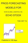 Price-Forecasting Models for Echo Global Logistics, Inc. ECHO Stock Cover Image