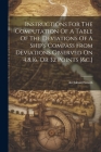 Instructions For The Computation Of A Table Of The Deviations Of A Ship's Compass From Deviations Observed On 4,8,16, Or 32 Points [&c.] Cover Image