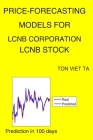 Price-Forecasting Models for LCNB Corporation LCNB Stock Cover Image