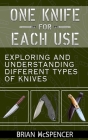One Knife for each use: Exploring and understanding different types of knives Cover Image