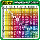 Multiplication-Division Learning Stickers By Scholastic Cover Image