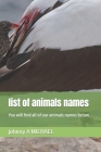 list of animals names: You will find all of our animals names below. By Johnny A. Michael Cover Image