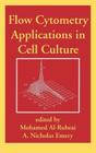 Flow Cytometry Applications in Cell Culture Cover Image