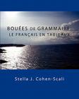 Bouees de Grammaire: Le Francais En Tableaux By Stella J. Cohen-Scali Cover Image