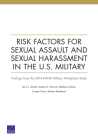 Risk Factors for Sexual Assault and Sexual Harassment in the U.S. Military: Findings from the 2014 Rand Military Workplace Study By Terry L. Schell, Andrew R. Morral, Matthew Cefalu Cover Image