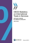 OECD Statistics on International Trade in Services, Volume 2015 Issue 1: Detailed Tables by Service Category By Oecd Cover Image