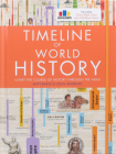 Timeline of World History Cover Image