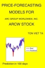 Price-Forecasting Models for ARC Group Worldwide, Inc. ARCW Stock Cover Image