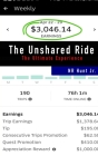 The Unshared Ride: The Ultimate Experience By Jr. Hunt, Nr Cover Image