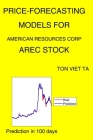 Price-Forecasting Models for American Resources Corp AREC Stock Cover Image