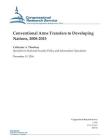 Conventional Arms Transfers to Developing Nations, 2008-2015 Cover Image