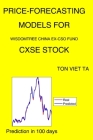 Price-Forecasting Models for Wisdomtree China Ex-Cso Fund CXSE Stock Cover Image