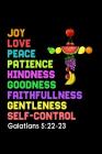 Joy Love Peace Patience Kindness Goodness Faithfullness Gentleness Self-Control Galatians 5: 22-23 Cover Image