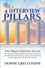 4 Interview Pillars Cover Image