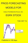 Price-Forecasting Models for Eagle Pharmaceuticals, Inc. EGRX Stock Cover Image